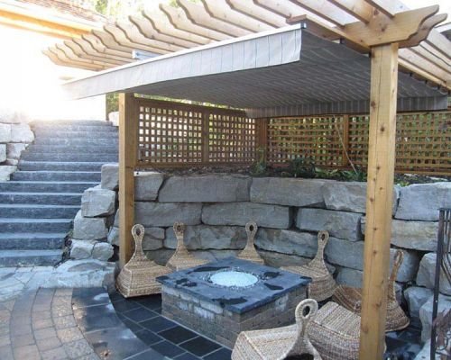 Transform Your Yard Into a Sustainable Urban Oasis